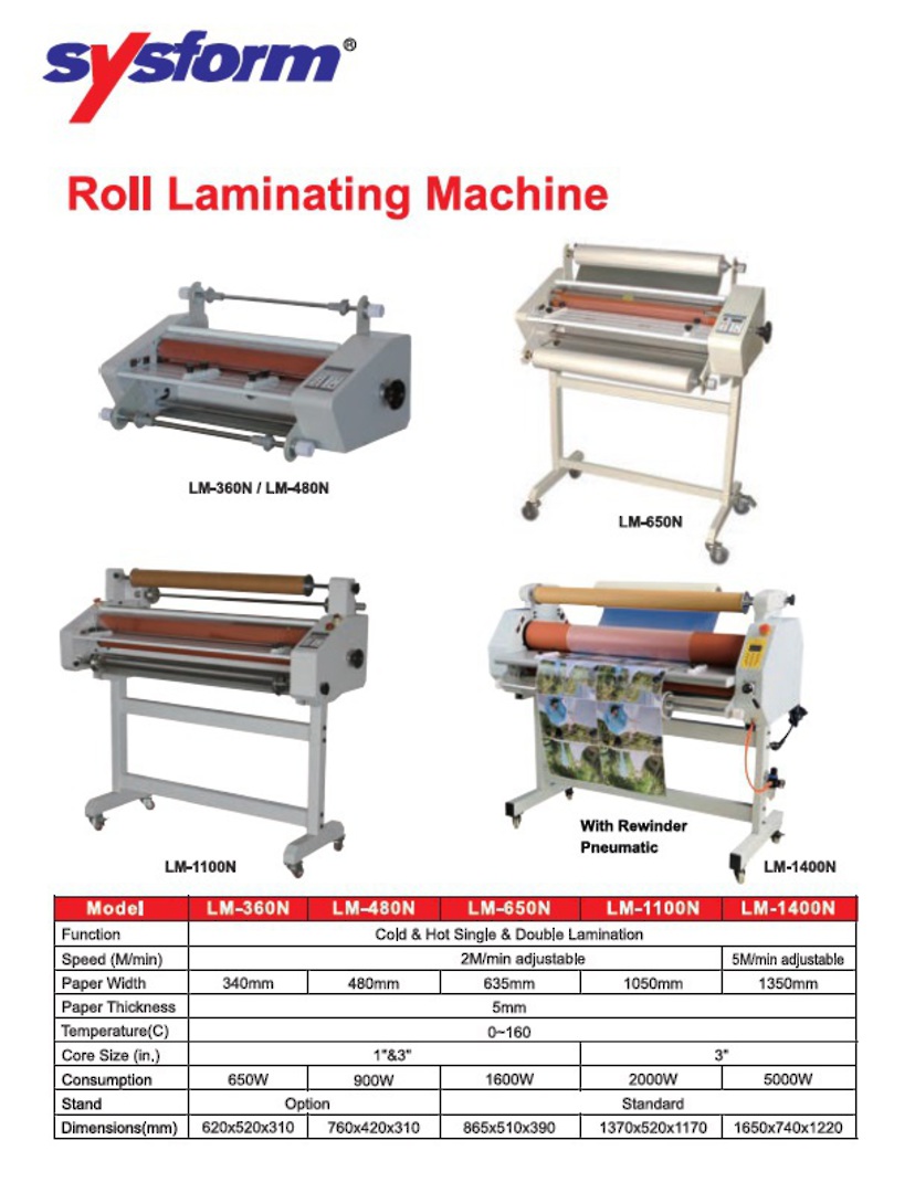 Roll Paper Laminating Machine Large image 0